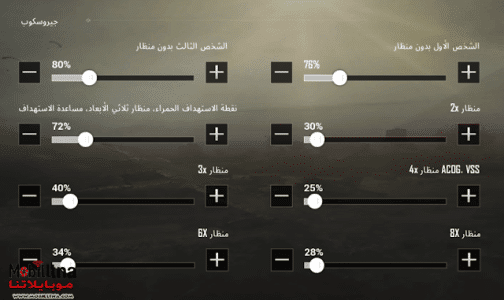 شرح طريقة تثبيت الايم والسلاح والسكوبات في ببجي موبايل 2027 بشكل صحيح 100% شرح طريقة تثبيت الايم والسلاح والسكوبات في ببجي موبايل 2027 بشكل صحيح 100%