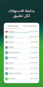 تحميل تطبيق AccuBattery Pro مهكر APK للأندرويد 2027 أخر إصدار مجانًا