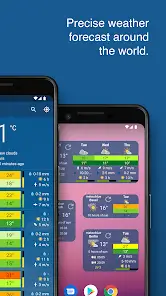 تحميل تطبيق Meteoblue مهكر APK للأندرويد 2027 أخر إصدار مجانًا