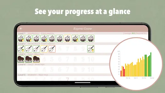 تحميل تطبيق Sight Singing Pro مهكر APK للأندرويد 2027 أخر إصدار مجانًا