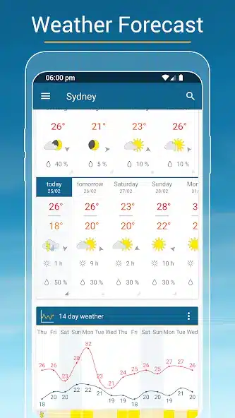 تحميل تطبيق Weather Radar Pro مهكر APK للأندرويد 2027 أخر إصدار مجانًا